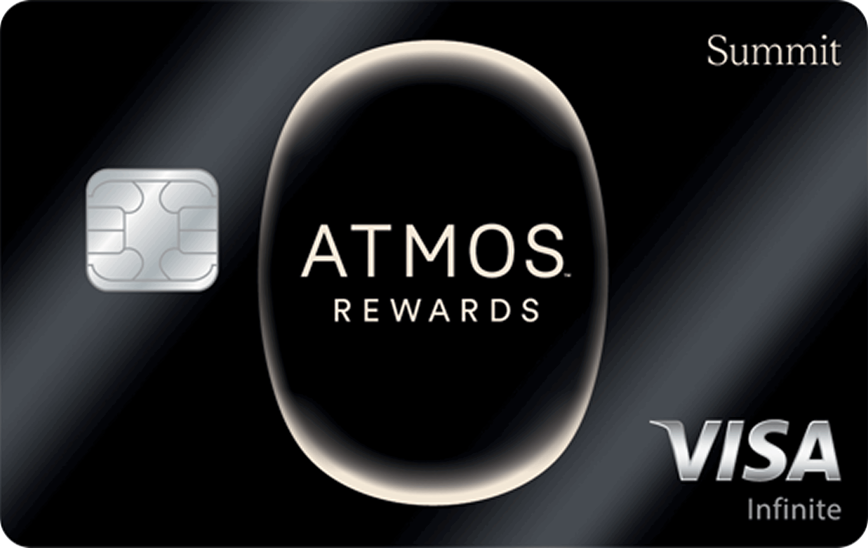 Atmos™ Rewards Summit Visa